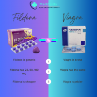 Fildena vs Viagra: Which Wins the Battle of ED Pills?
