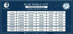 Blue world city Waterfront Block