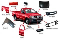 High-Quality Auto Parts Wholesale Suppliers | Starcity Autos