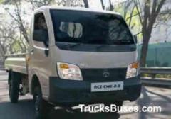 Where Can I Find the Best Deals on Tata Ace Mini Trucks?