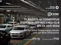 Turkey import export data | Global Import export data provider