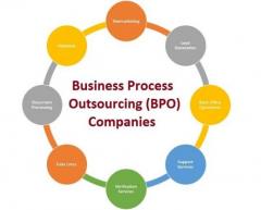 Business Process Outsourcing Companies