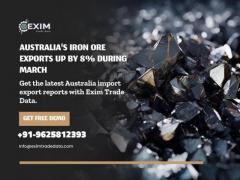 Australia import export data | Global import export data provider