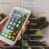 Appraising Companies Specializing in Mobile App Development: Identifying Compatible Partners