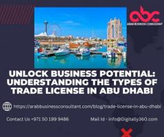 Unlock Business Potential: Understanding the Types of Trade License in Abu Dhabi