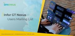 Infor GT Nexus Users Mailing List | Infor GT Nexus Users List