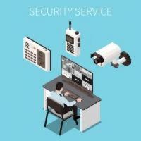 Top Commercial CCTV Cameras in Sydney | Red Handed Security