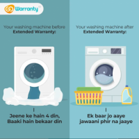 Protection plan for Washing Machine | GoWarranty