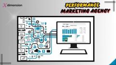 Performance Marketing Blueprint for 2024: Achieving Maximum Results