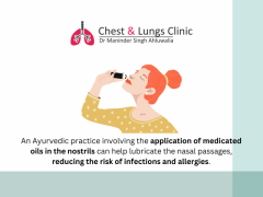 Breathing Life into wellness - Chest and Lungs care clinic in Chandigarh