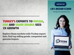Turkey import export data | Global import export data provider