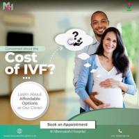 Understanding the Costs of IVF Treatment: A Comprehensive Guide