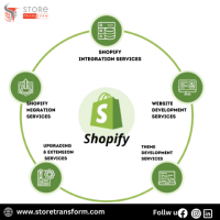 Professional Shopify Development Services for E-Commerce 